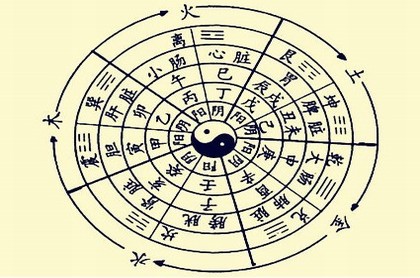 算命最准的书有哪几部,盲人算命口诀秘中秘