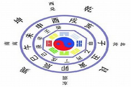 生辰八字水墨先生,易经八卦生辰八字算命