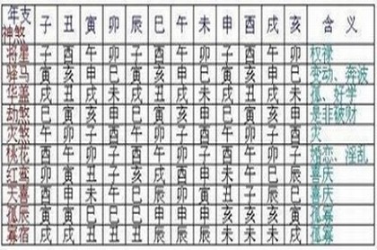 塔罗牌测试你和他最后的关系,塔罗牌测他挂念你吗