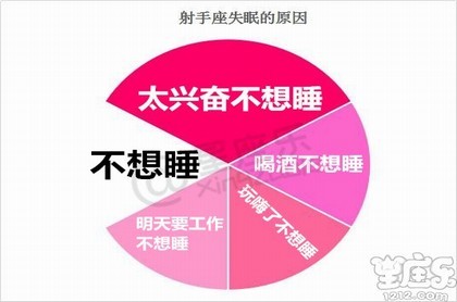 天蝎男会对喜欢的女生开玩笑嘛,别把天蝎暧昧当喜欢