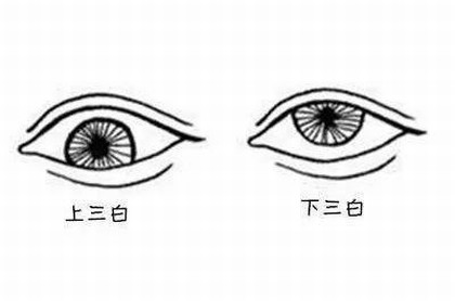八字弱的人婚姻怎么样,女孩八字偏弱是什么意思
