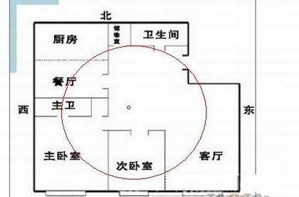 金牛座是不是有受虐倾向,爱受虐的星座