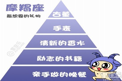 属狗2023年姻缘,1994年属狗女2023年姻缘