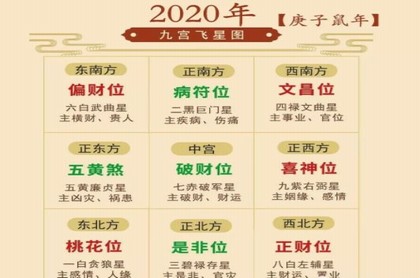 六道轮回天转运,六道轮回天人道投胎什么