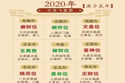 六道轮回天转运,六道轮回天人道投胎什么