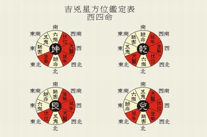 八字精断配偶属相,四柱八字看配偶身材
