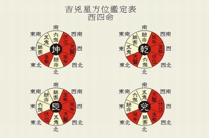 八字精断配偶属相,四柱八字看配偶身材