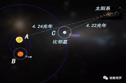 合盘土冥恶劣相位,合盘月冥相位刻骨铭心