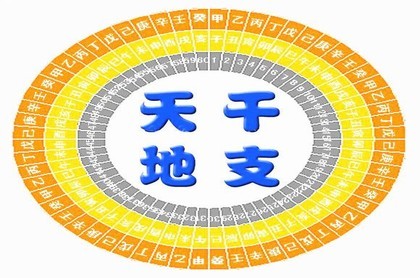 2023年属猴人的运程每月运势,1968年属猴人2023年运势