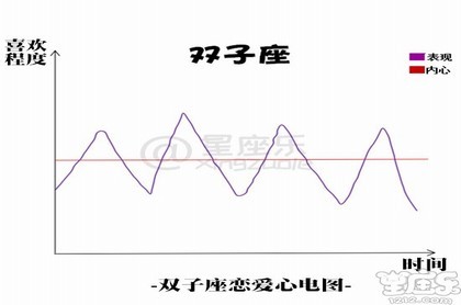 算命太多次会不会动自己因果,信八字把我害惨了