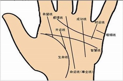 算命占卜能信吗,塔罗牌能信吗