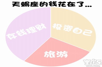 摩羯座属于什么颜色数幸运数字是什么,射手座的幸运色是什么颜色