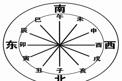 男性点痣风水图需要镜像吗,点痣面相