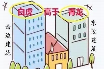 每天108遍大悲咒面相,周易哲学思想结合阴阳