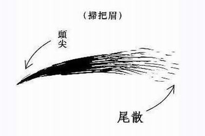 般配指数测试,爱情配对测试缘分指数