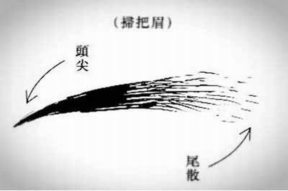 男人称骨算命表大全图2023年是多少,称骨2023年算命详解白话