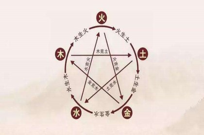 如何免费测名字的分数,名字打分免费测试2023