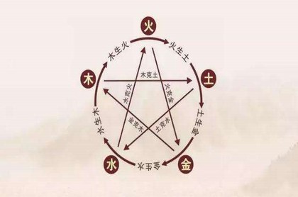 如何免费测名字的分数,名字打分免费测试2023