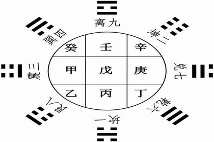 属鸡的金牛座2023运势,天蝎座2023年运势详解