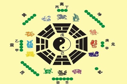 什么样的星座命好,命最好的星座男