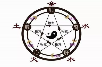 张艺兴星盘分析另一半,张艺兴姻缘预测