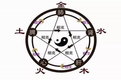 张艺兴星盘分析另一半,张艺兴姻缘预测