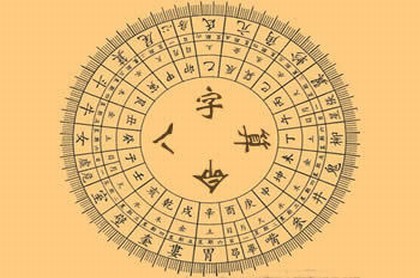 天蝎座和摩羯座的婚配,天蝎座为什么怕摩羯座