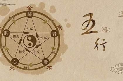许泰来取名大师,网上许泰来取名是真的吗