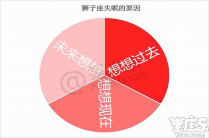 2023年4月入宅黄道吉日一览表,2023入宅进火吉日