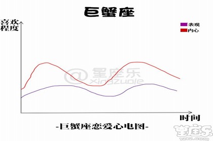 1998年属虎在2023年的运势,2023生肖运势运程