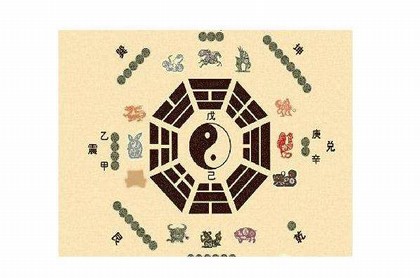 紫薇斗数看长相准不准,紫微斗数完全不准呢