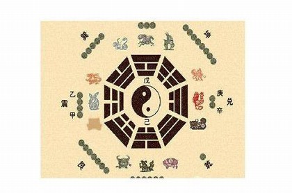 紫薇斗数看长相准不准,紫微斗数完全不准呢