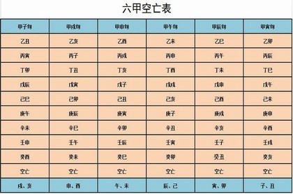 白羊座女的颜值是多少,12星座公认颜值排名女