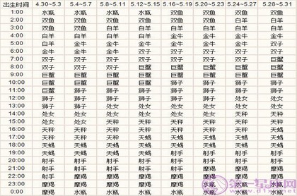 阳历2023年11月份搬家吉日,2023年入宅黄道吉日