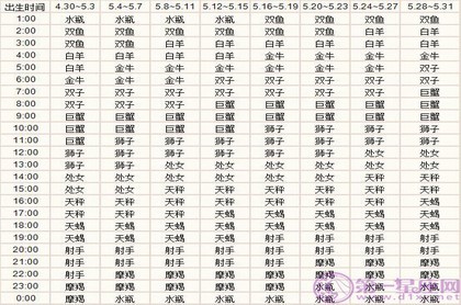 阳历2023年11月份搬家吉日,2023年入宅黄道吉日