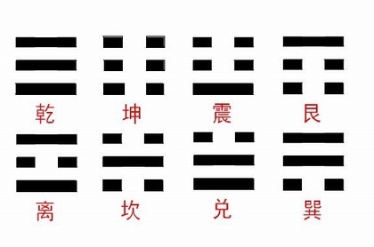 天蝎座座今天的运势如何,摩羯座今日运势