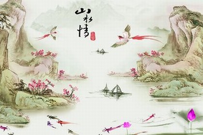 星盘的形状,星座星盘