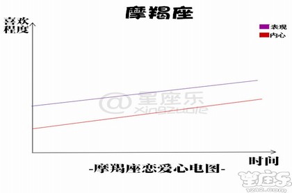 单恋糖果心理测试,趣味心理测试