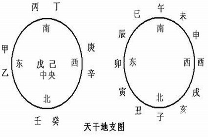 女人右眼跳代表什么预兆,女人右眼跳的时辰预兆