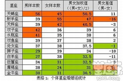 2023年9月份搬家吉日查询,2023年1月入宅黄道吉日