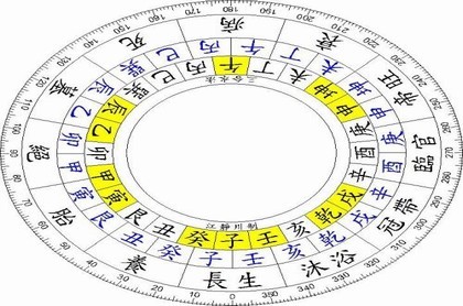 双鱼男婚前婚后变化大,大家为什么讨厌双鱼男