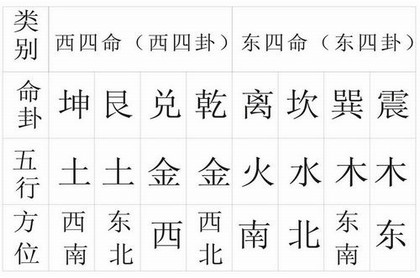 双鱼男水瓶座女配对,双鱼男和水瓶座女配对指数