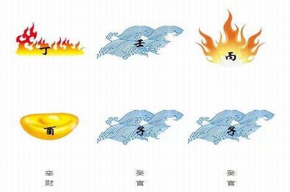 八字和卦结果一样吗,免费算命八字格局