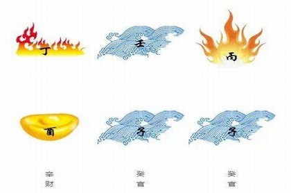 八字和卦结果一样吗,免费算命八字格局