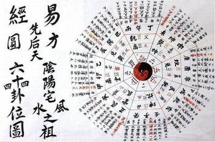七政星盘免费排盘,果老星宗排盘下载