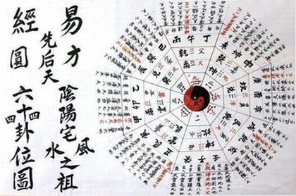 七政星盘免费排盘,果老星宗排盘下载