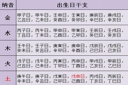 小博美起名字男生,小博美取个名字洋气带财运