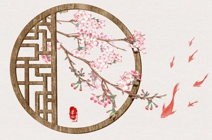 12星座排名表大全,十二星座知识排名