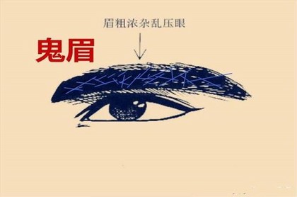 脸颊凹陷面相好不好,颧骨凹陷面相