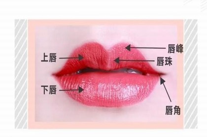骨命算命准吗,生辰八字准还是称骨算命准